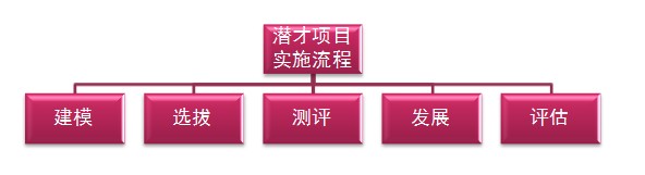 太阳成(tyc122cc-VIP认证集团)-Official Platform
