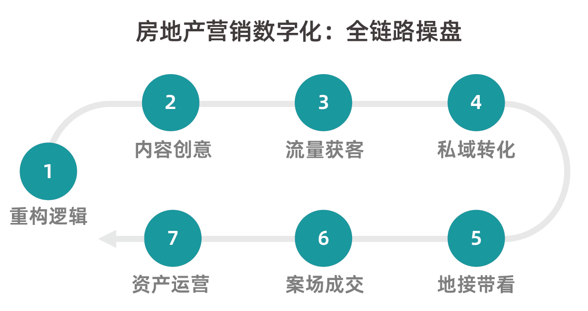 太阳成(tyc122cc-VIP认证集团)-Official Platform